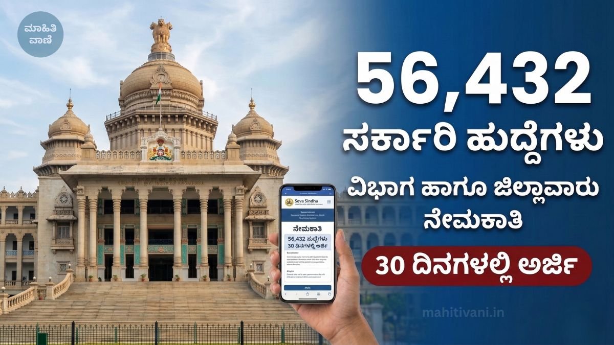 Karnataka 56,432 jobs department district vacancies apply
